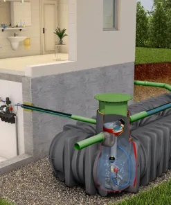 Huis eco-plus pakket